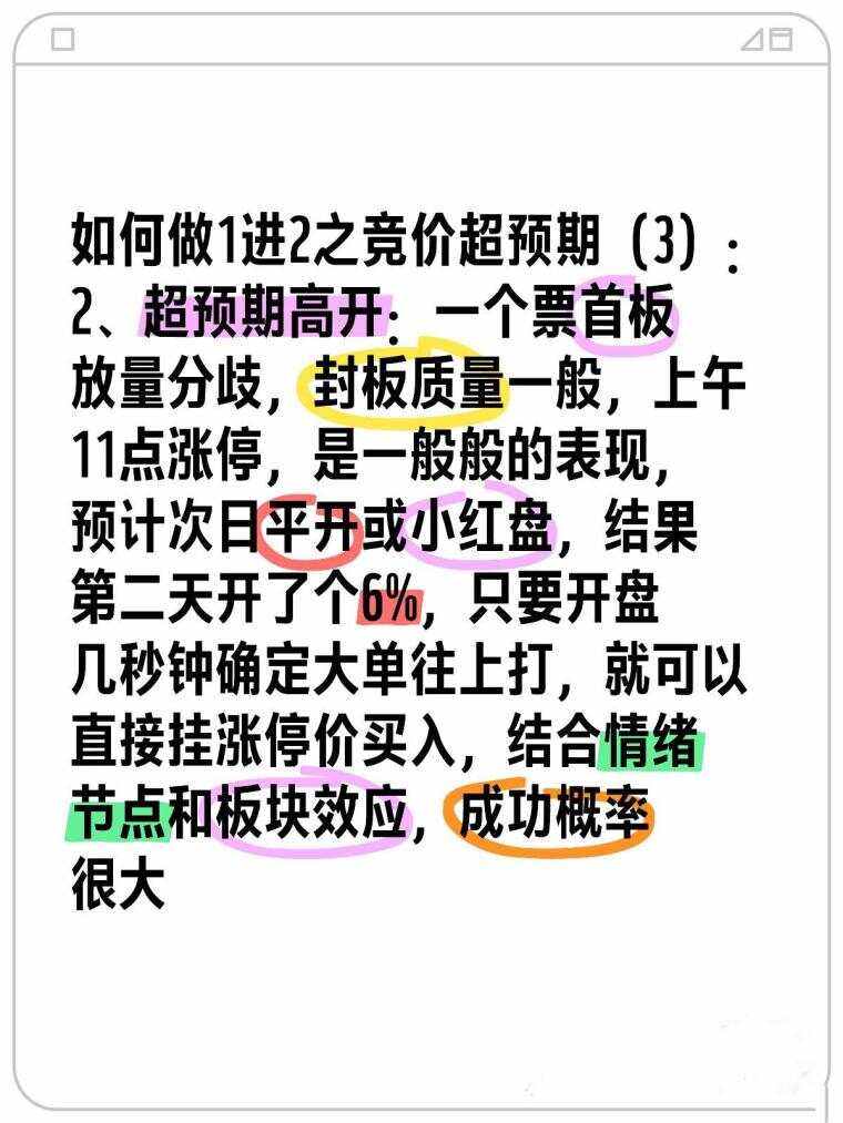 包含纪录追逐：不断刷新自己的顶级表现的词条