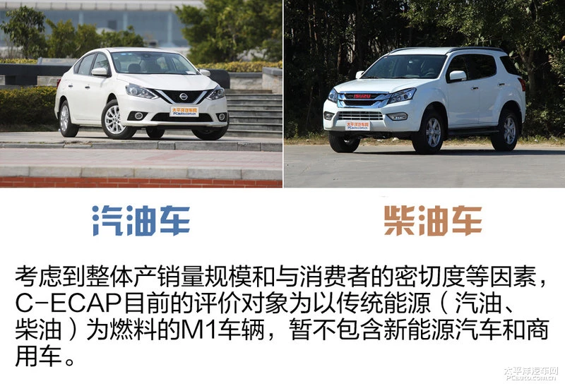 车队策略大转变：新战术逐步升级